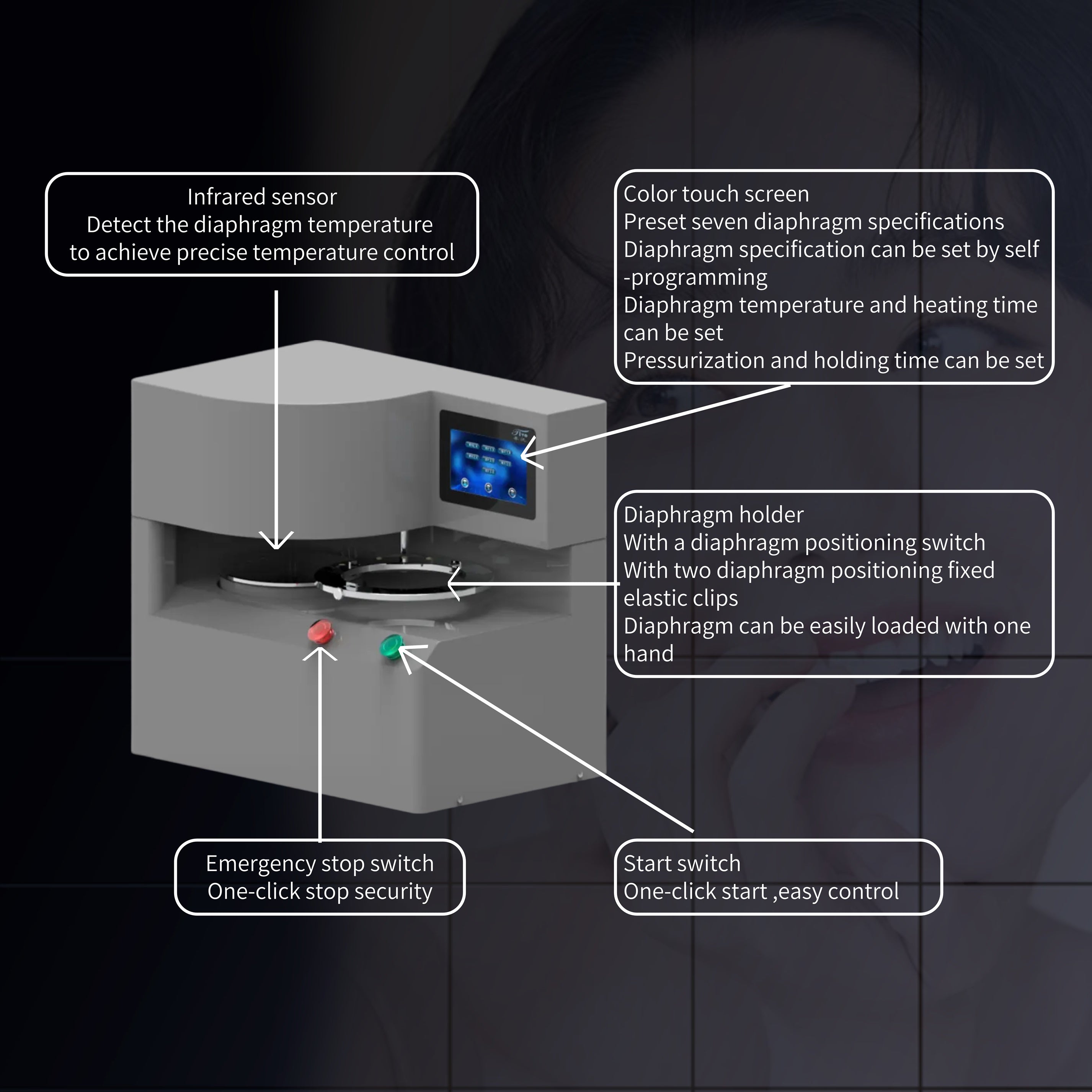 Desktop One-click Fully Automatic Aligner/Retainer/Nightguard Plastic Thermoforming Machine - Positive Pressure